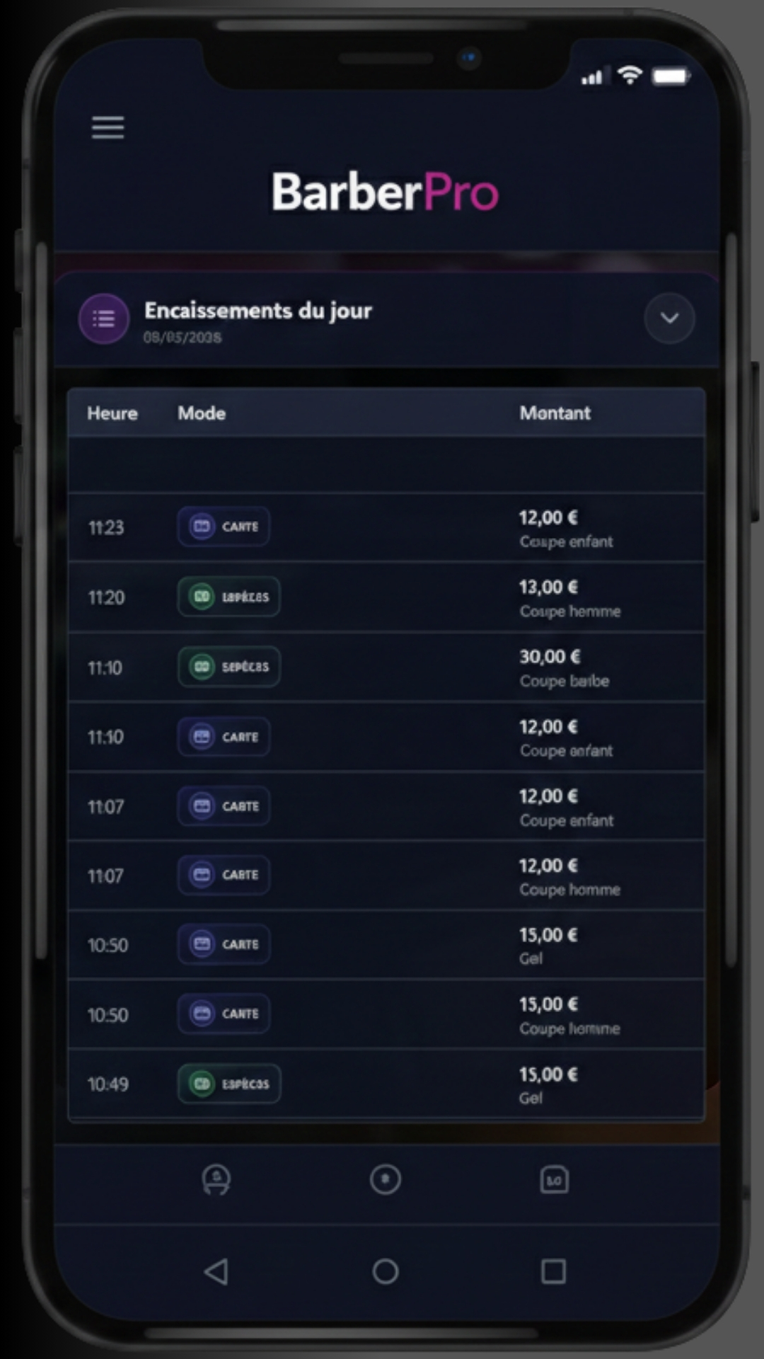 CA en temps réel - Vue 2